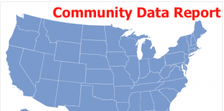 What is a Community Data Report? MHVIllage Community Data Report