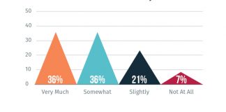 Coronavirus Impact on Manufactured Housing Industry coronavirus impact manufactured housing