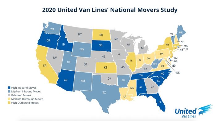United Van Lines American on the move