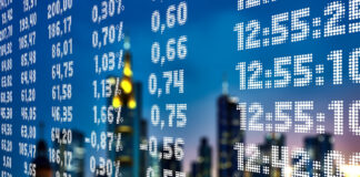 Quizzical Economy Continues to Surprise markets jobs inflation housing manufacturing rates quizzical ecomomy