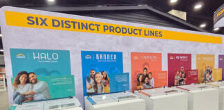 Cavco Unveils New Structure for Product Offerings cavco manufactured homes display six distinct product lines